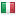 awareify.com server is located in Italy